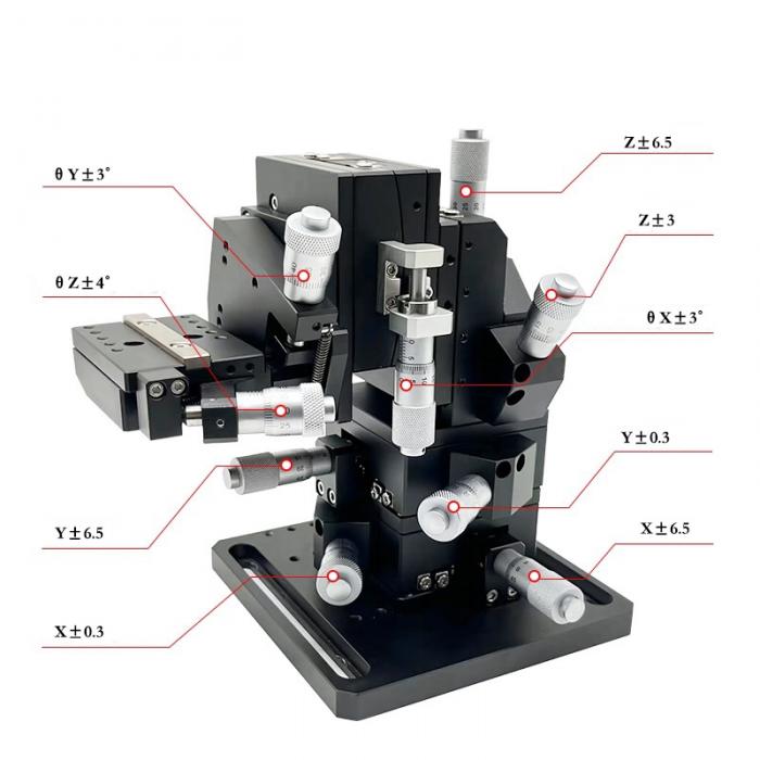 Manual Fiber Alignment Connector